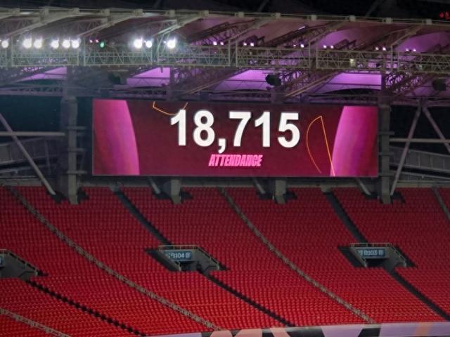 18715人觀戰(zhàn)女足亞冠決賽，創(chuàng)武漢體育中心本季觀賽新高