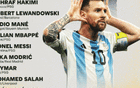梅西領(lǐng)銜FIFA候選，27日揭曉最佳球員14人！