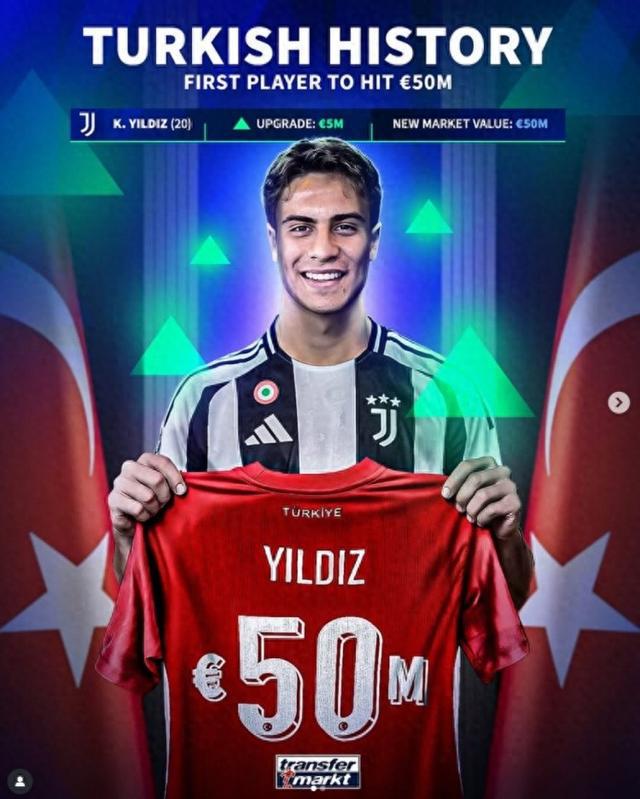 伊爾迪茲身價飆升至5000萬歐，創(chuàng)土耳其球員德轉(zhuǎn)歷史新高。