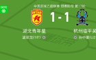 湖北青年星1-1臨平吳越，溫破僵局，孫扳平比分