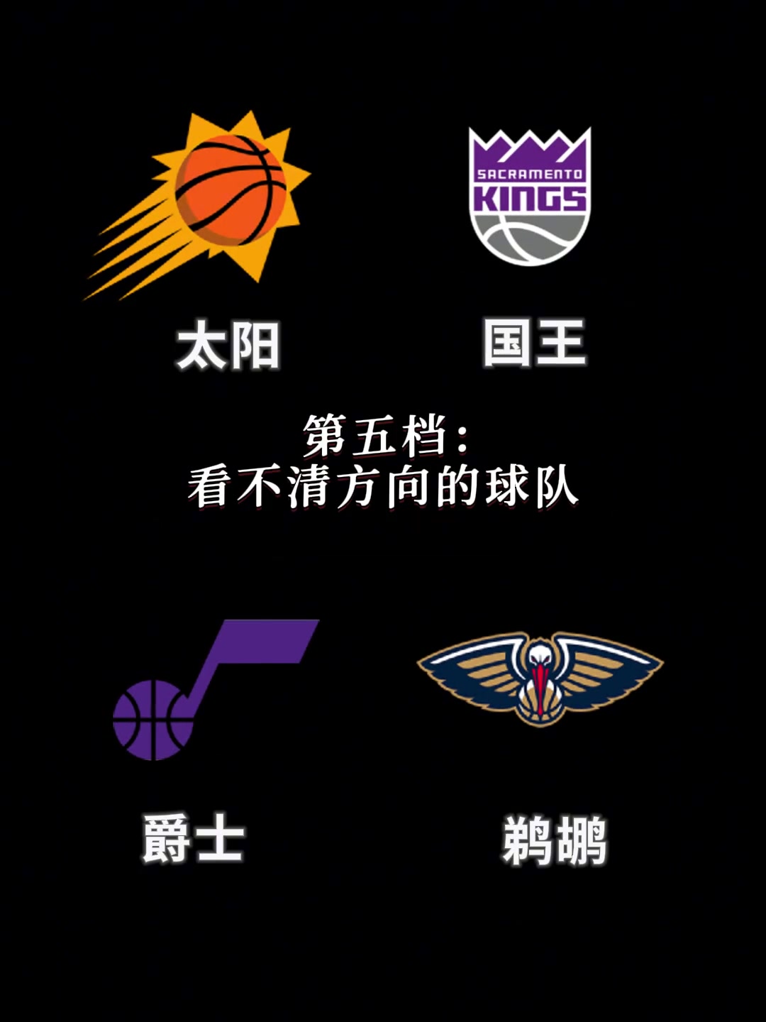 新賽季西部球隊戰(zhàn)力分檔瀚森的開拓者年輕且饑餓