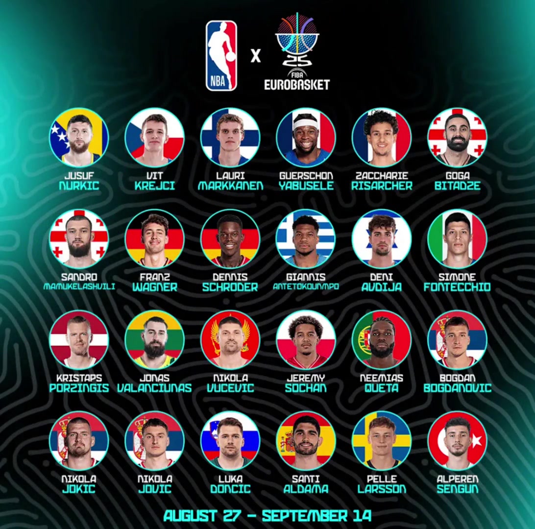 約東字申領(lǐng)銜你最希望在今年歐錦賽看哪位NBA球星打球