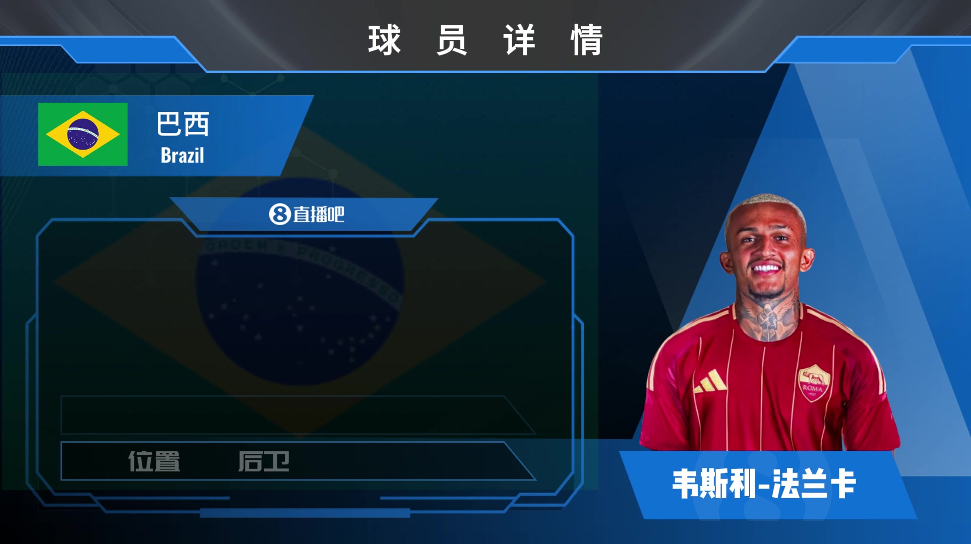 羅馬新援韋斯利有點兒技術(shù)能上能下善于對抗的巴西右后衛(wèi)