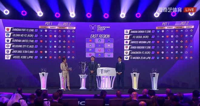 亞冠抽簽：海港申花同組，國安赴澳洲。