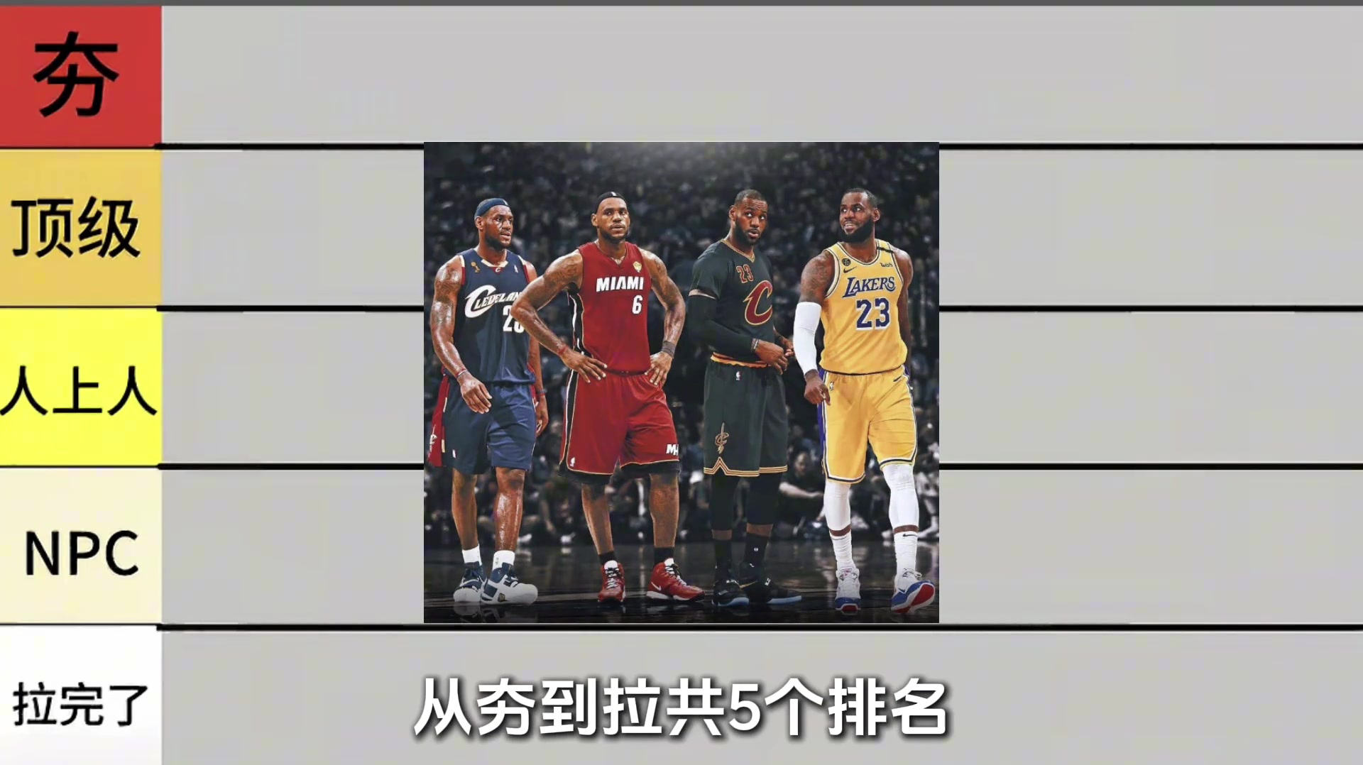 銳評詹姆斯10次總決賽表現(xiàn) 從夯到拉共5個排名4次夯