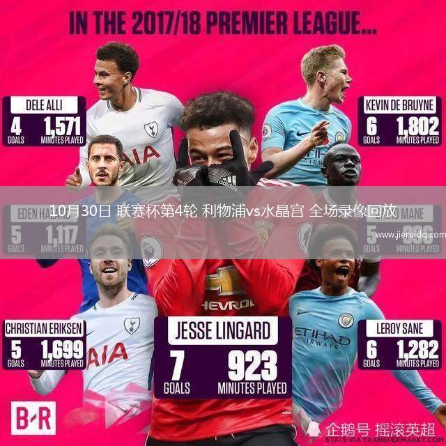 10月30日 聯(lián)賽杯第4輪 利物浦vs水晶宮 全場錄像回放